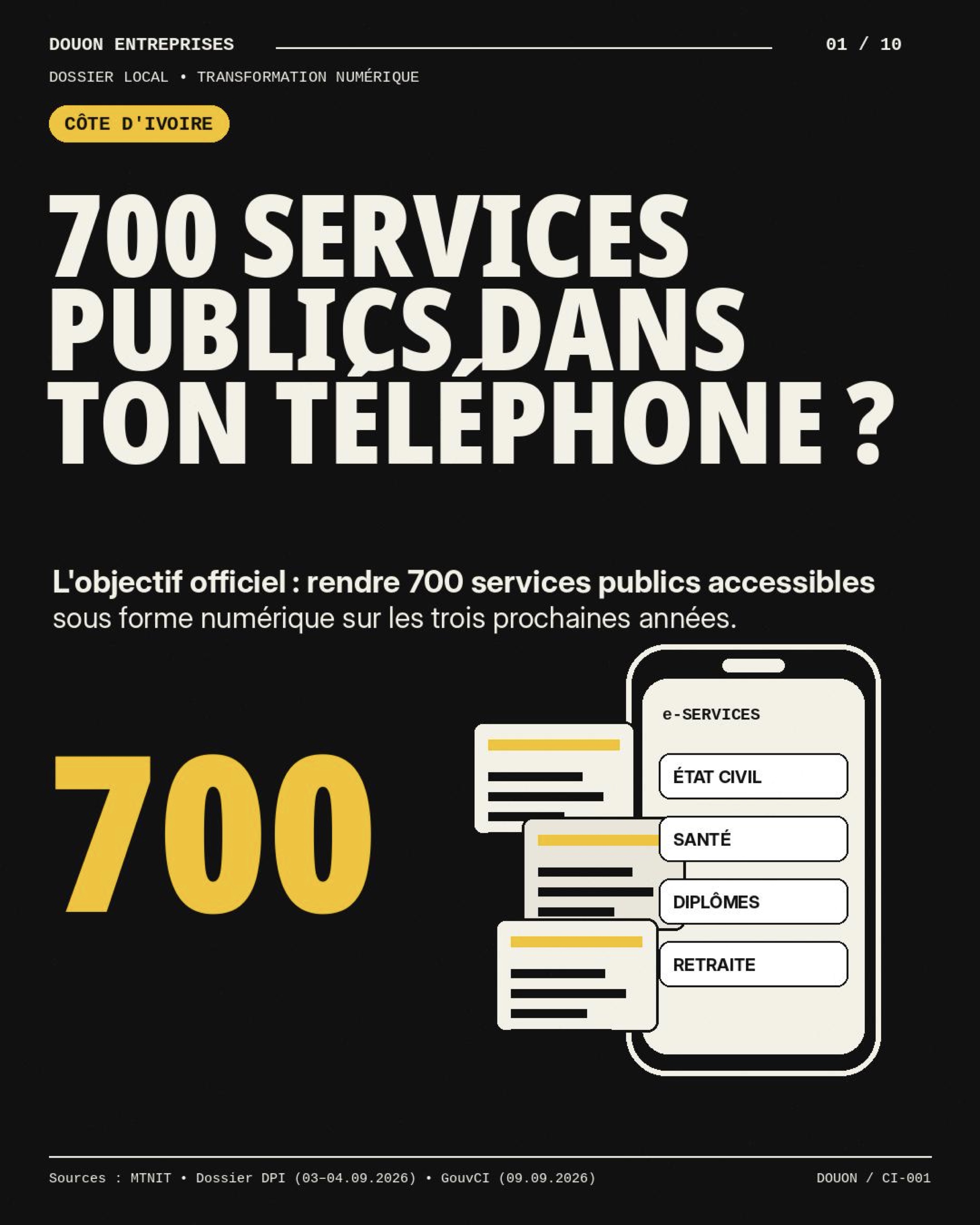 Douon Entreprises: 700 Services Publics CI